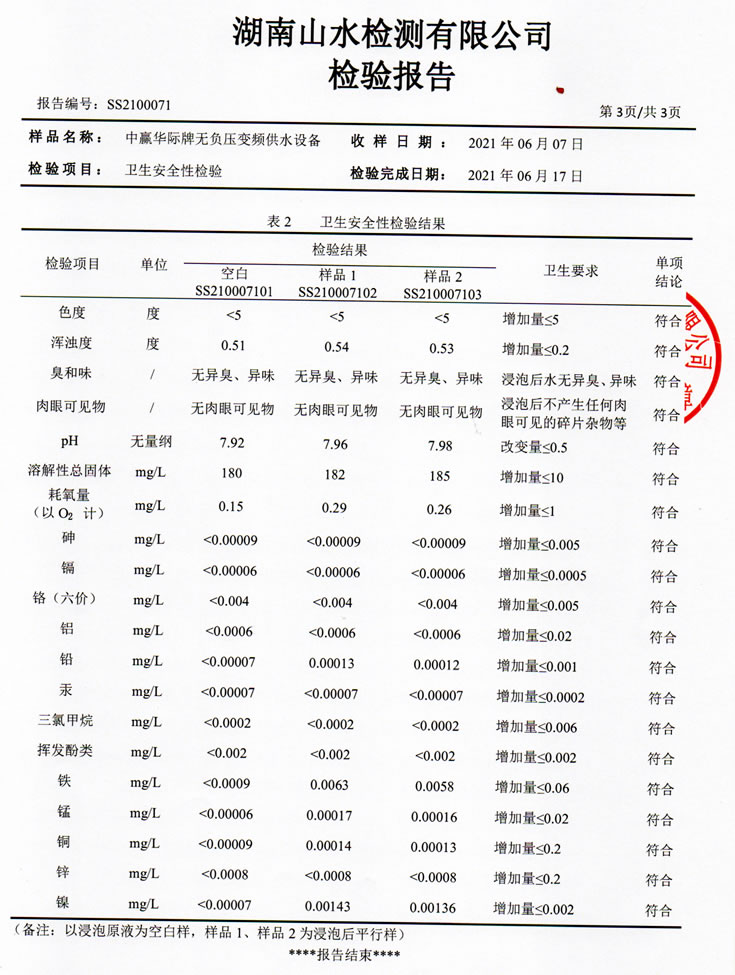 二次供水設備檢測報告，無負壓變頻供水設備檢測報告4