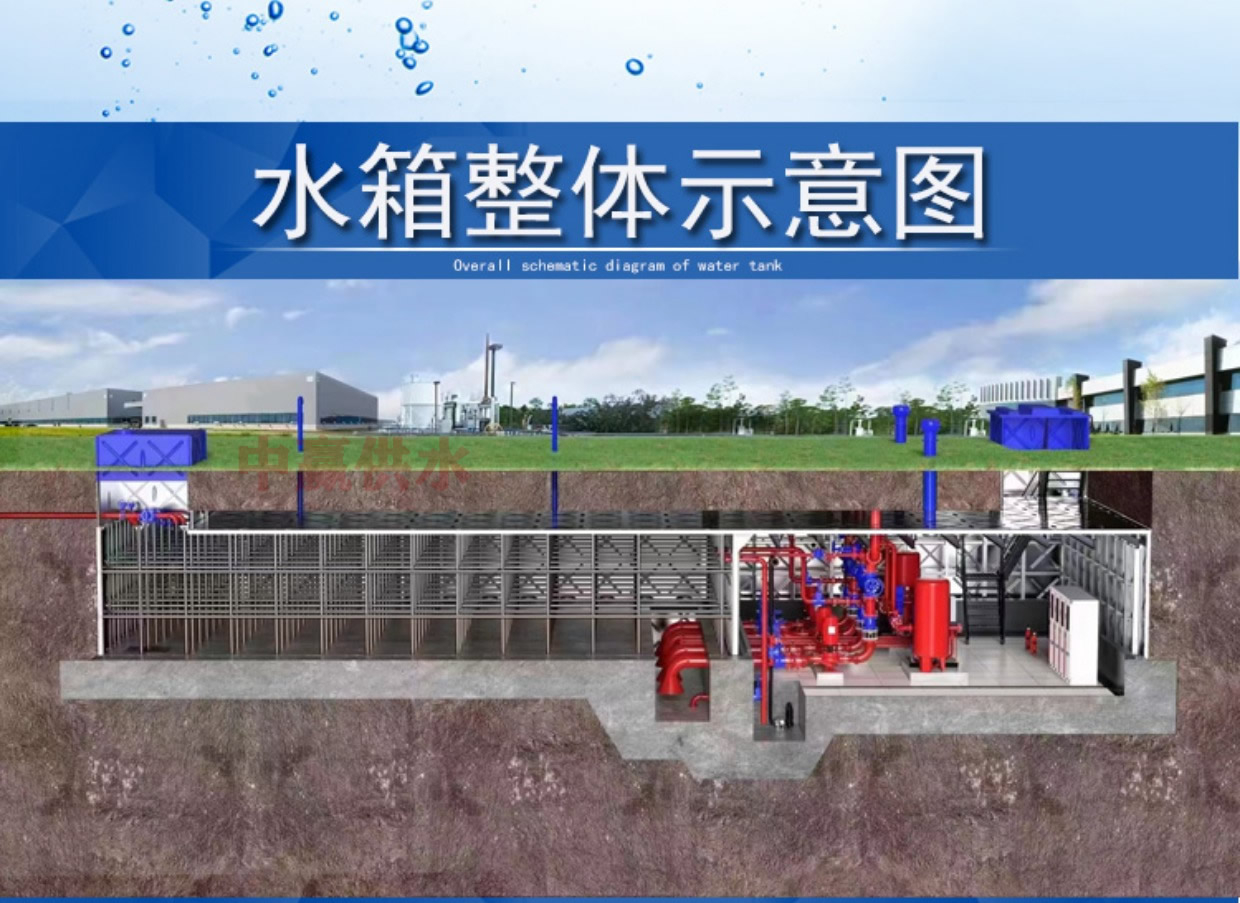 長沙抗浮式箱泵一體化消防供水設(shè)備 長沙抗浮式箱泵一體化消防供水設(shè)備