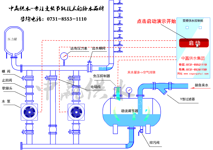 自來(lái)水無(wú)負(fù)壓供水設(shè)備工作原理及工作流程是怎么樣的？
